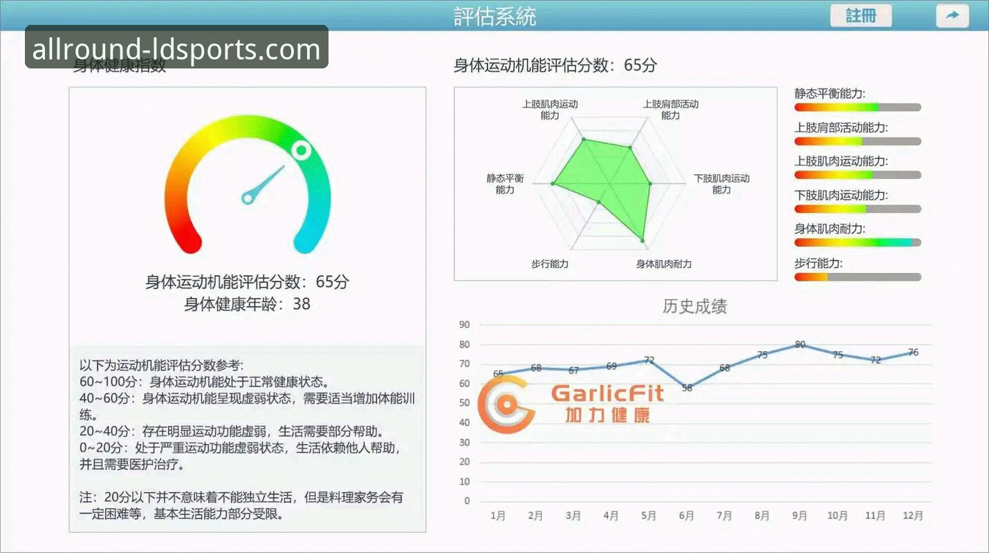 乐动体育平台深度分析：老用户眼中的LDSports综合体验与全面解析
